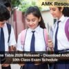 AP SSC Time Table 2026 Released – Download Andhra Pradesh 10th Class Exam Schedule