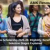 Next Genius Scholarship 2025–26: Eligibility, Benefits, Dates & Selection Stages Explained