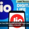 Jio Happy New Year 2026 Prepaid Recharge Plans Launched – Price, Validity & Benefits