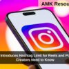 Instagram Introduces Hashtag Limit for Reels and Posts – What Creators Need to Know