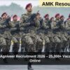 Indian Army Agniveer Recruitment 2026 – 25,000+ Vacancies, Apply Online
