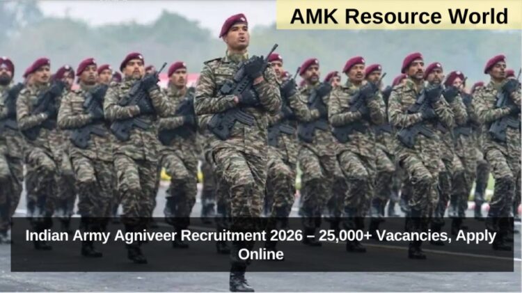 Indian Army Agniveer Recruitment 2026 – 25,000+ Vacancies, Apply Online