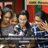 ICSI CS Result 2026 Declared – Executive & Professional Results Available