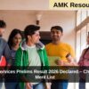 MPSC Civil Services Prelims Result 2026 Declared – Check Cut-Off & Merit List