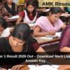 KVS NVS Tier 1 Result 2026 Out – Download Merit List PDF & Final Answer Key