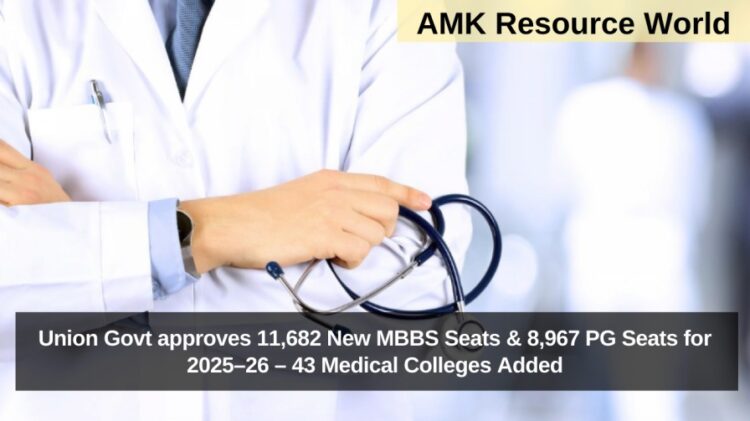 Union Govt approves 11,682 New MBBS Seats & 8,967 PG Seats for 2025–26 – 43 Medical Colleges Added