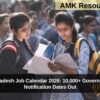 Andhra Pradesh Job Calendar 2026: 10,000+ Government Jobs Notification Dates Out