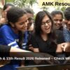 MP Board 9th & 11th Result 2026 Released – Check MPBSE Results