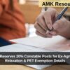 Delhi Police Reserves 20% Constable Posts for Ex-Agniveers – Age Relaxation & PET Exemption Details