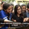 MBOSE SSLC Result 2026 Date Announced – Check Meghalaya Class 10 Result