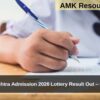 RTE Maharashtra Admission 2026 Lottery Result Out – Check Now