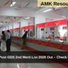 India Post GDS 2nd Merit List 2026 Out – Check Result