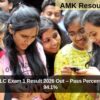 Karnataka SSLC Exam 1 Result 2026 Out – Pass Percentage Jumps to 94.1%