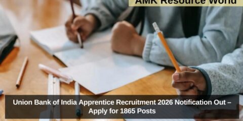 Union Bank of India Apprentice Recruitment 2026 Notification Out – Apply for 1865 Posts